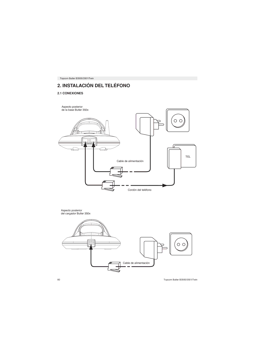 Topcom BUTLER 3500 manual Instalación DEL Teléfono, Conexiones 