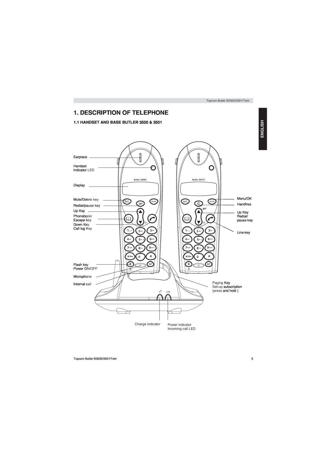 Topcom manual Description Of Telephone, HANDSET AND BASE BUTLER 3500, English, 1 2ABC3DEF 