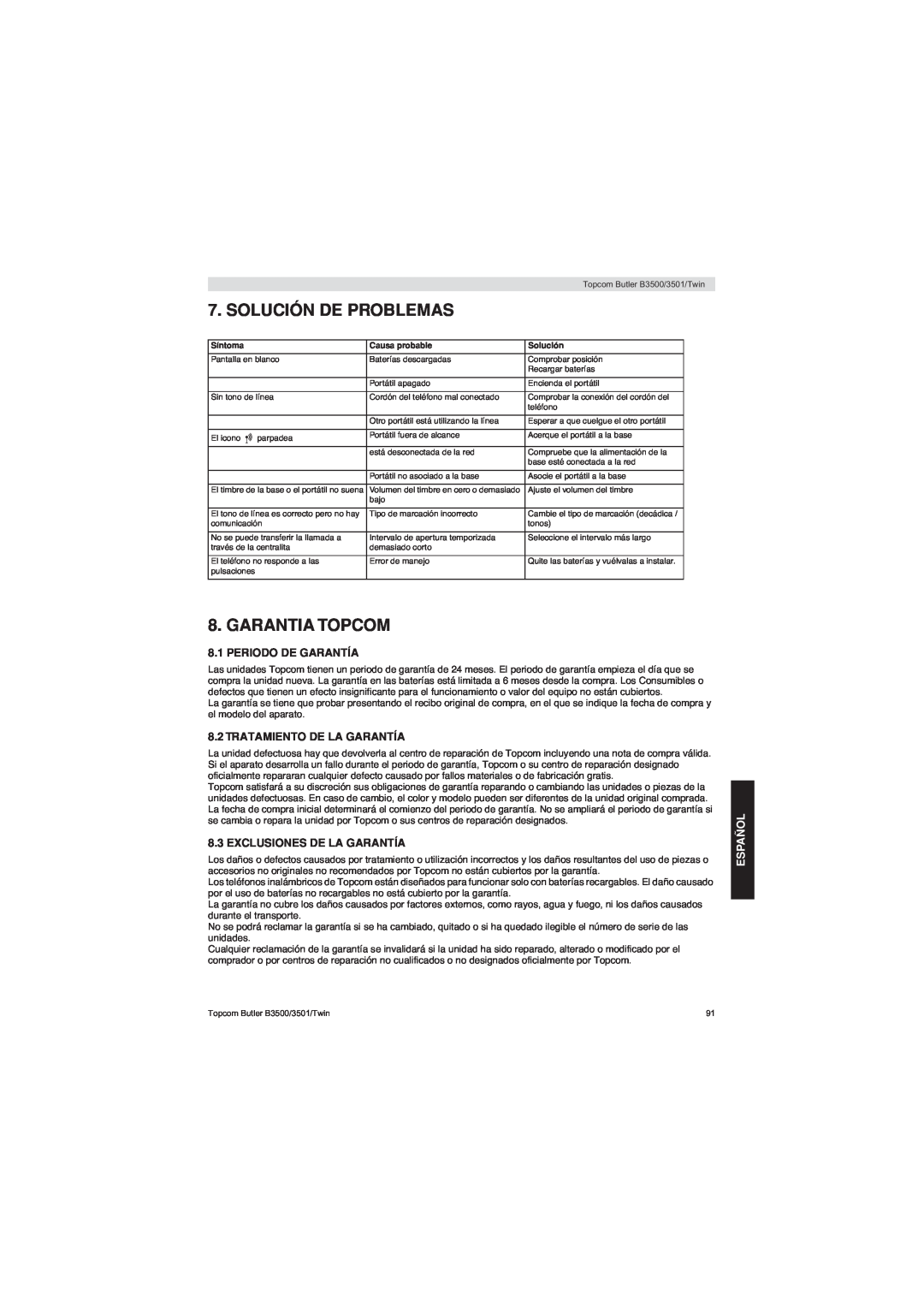 Topcom BUTLER 3500 manual Solución De Problemas, Garantia Topcom, Periodo De Garantía, Tratamiento De La Garantía, Español 