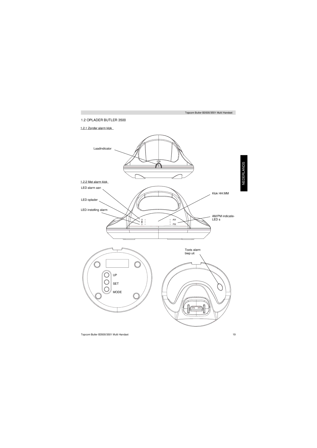 Topcom Butler 3501 manual Oplader Butler, Zonder alarm klok, Met alarm klok 