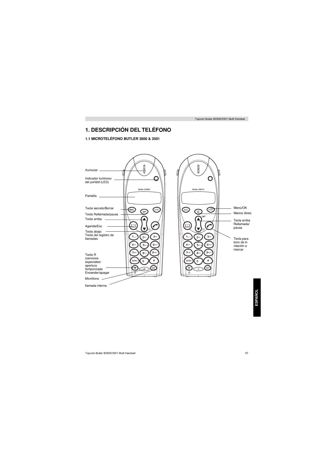 Topcom Butler 3501 manual Descripción DEL Teléfono, Microteléfono Butler 3500 