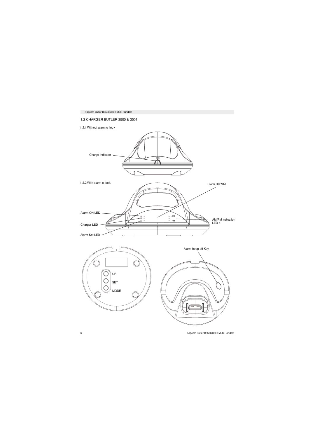 Topcom Butler 3501 manual Charger Butler 3500, Without alarm clock, With alarm clock Clock Hhmm, Charger LED 