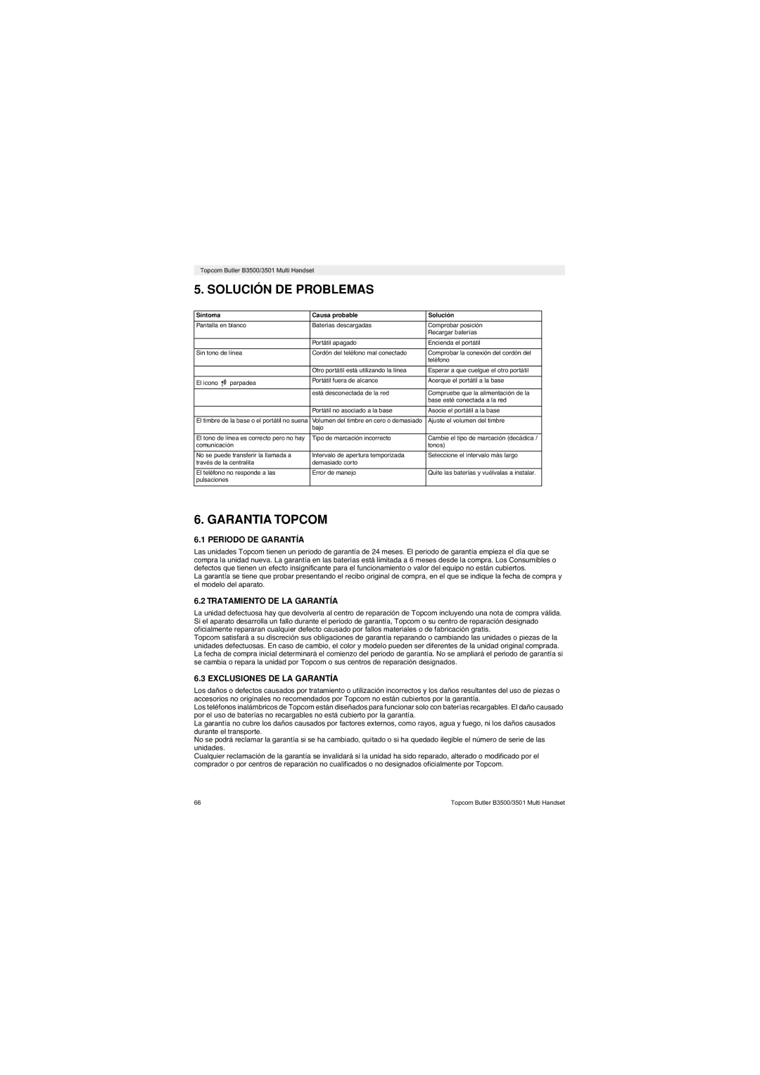 Topcom Butler 3501 manual Solución DE Problemas, Garantia Topcom, Periodo DE Garantía, Tratamiento DE LA Garantía 