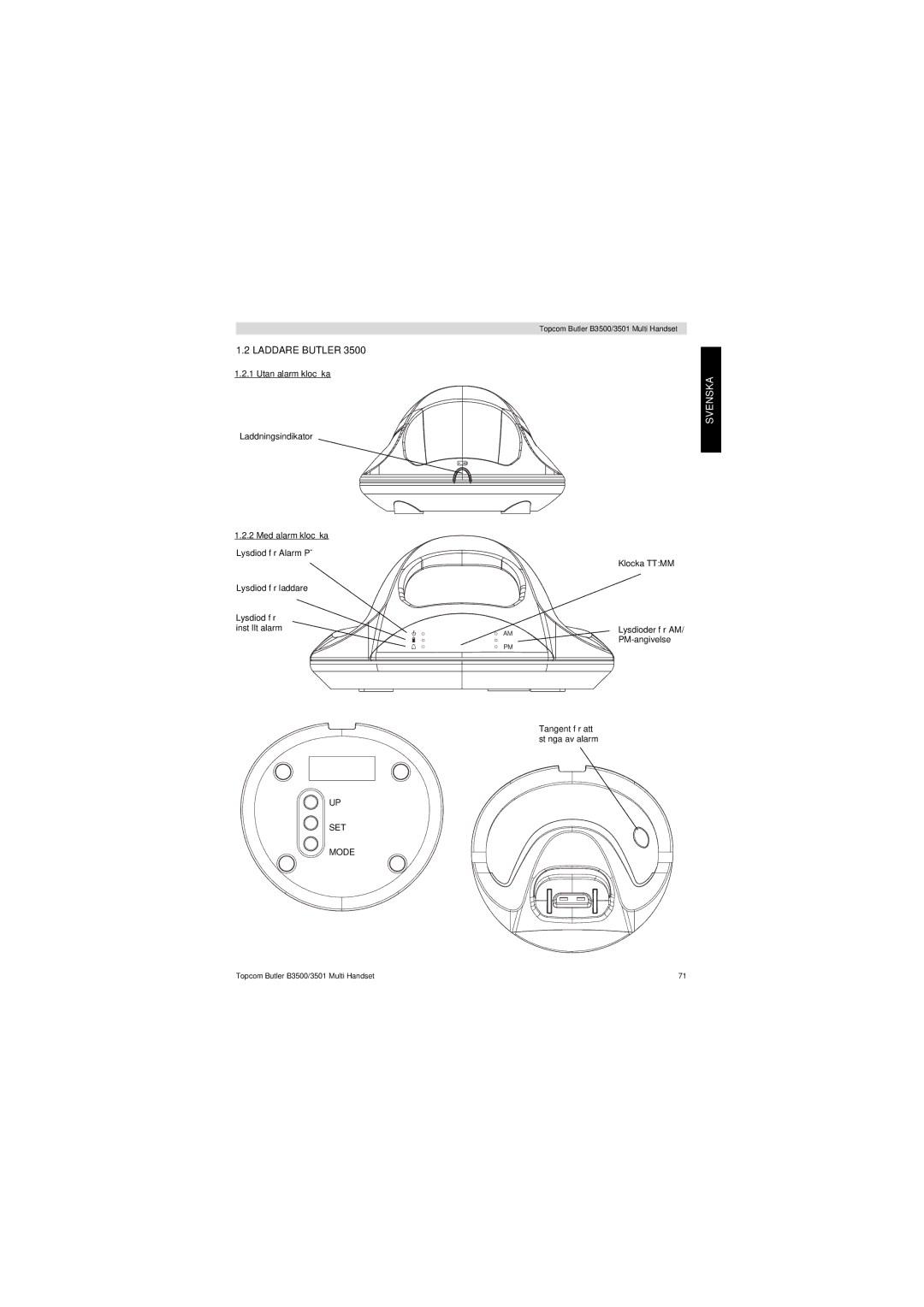 Topcom Butler 3501 manual Laddare Butler, Utan alarm klocka, Med alarm klocka 