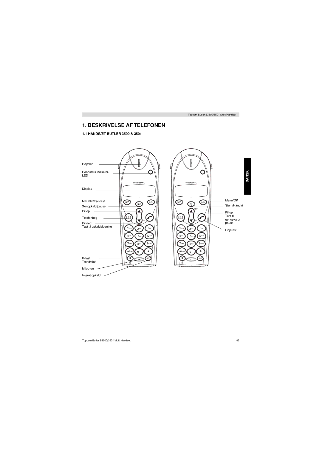 Topcom Butler 3501 manual Beskrivelse AF Telefonen, Håndsæt Butler 3500 