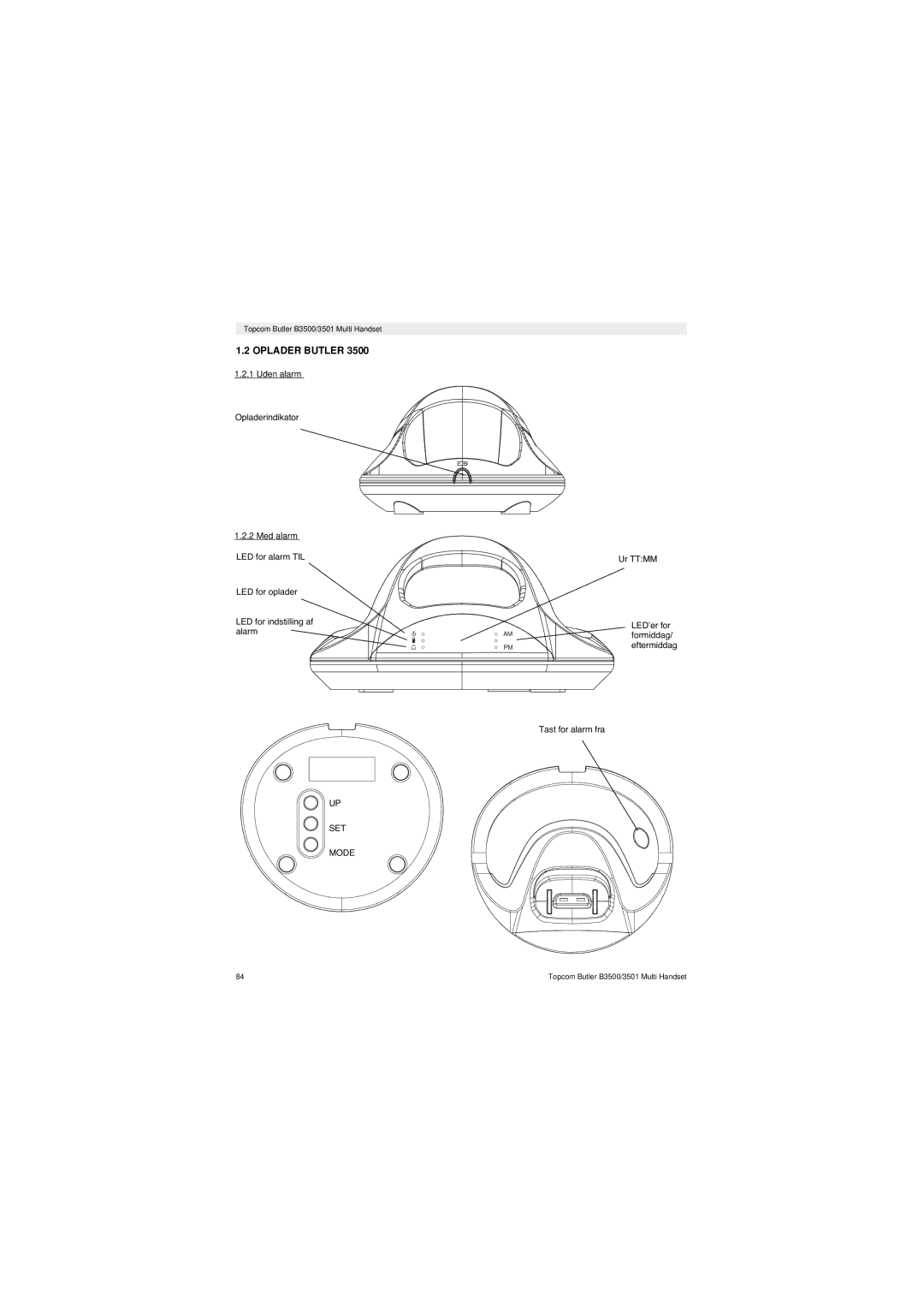 Topcom Butler 3501 manual Uden alarm, Med alarm 