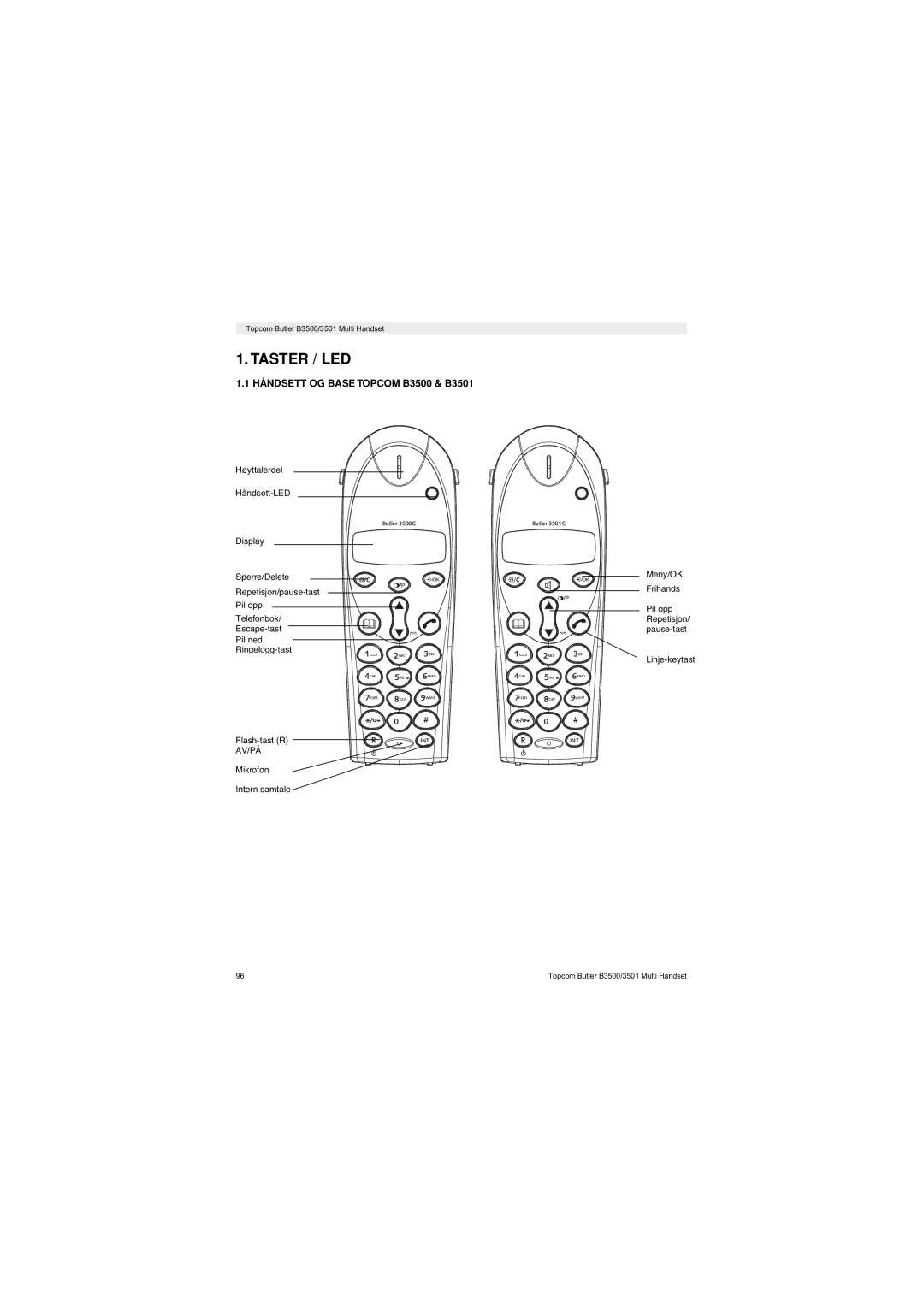 Topcom Butler 3501 manual Taster / LED, Håndsett OG Base Topcom B3500 & B3501 