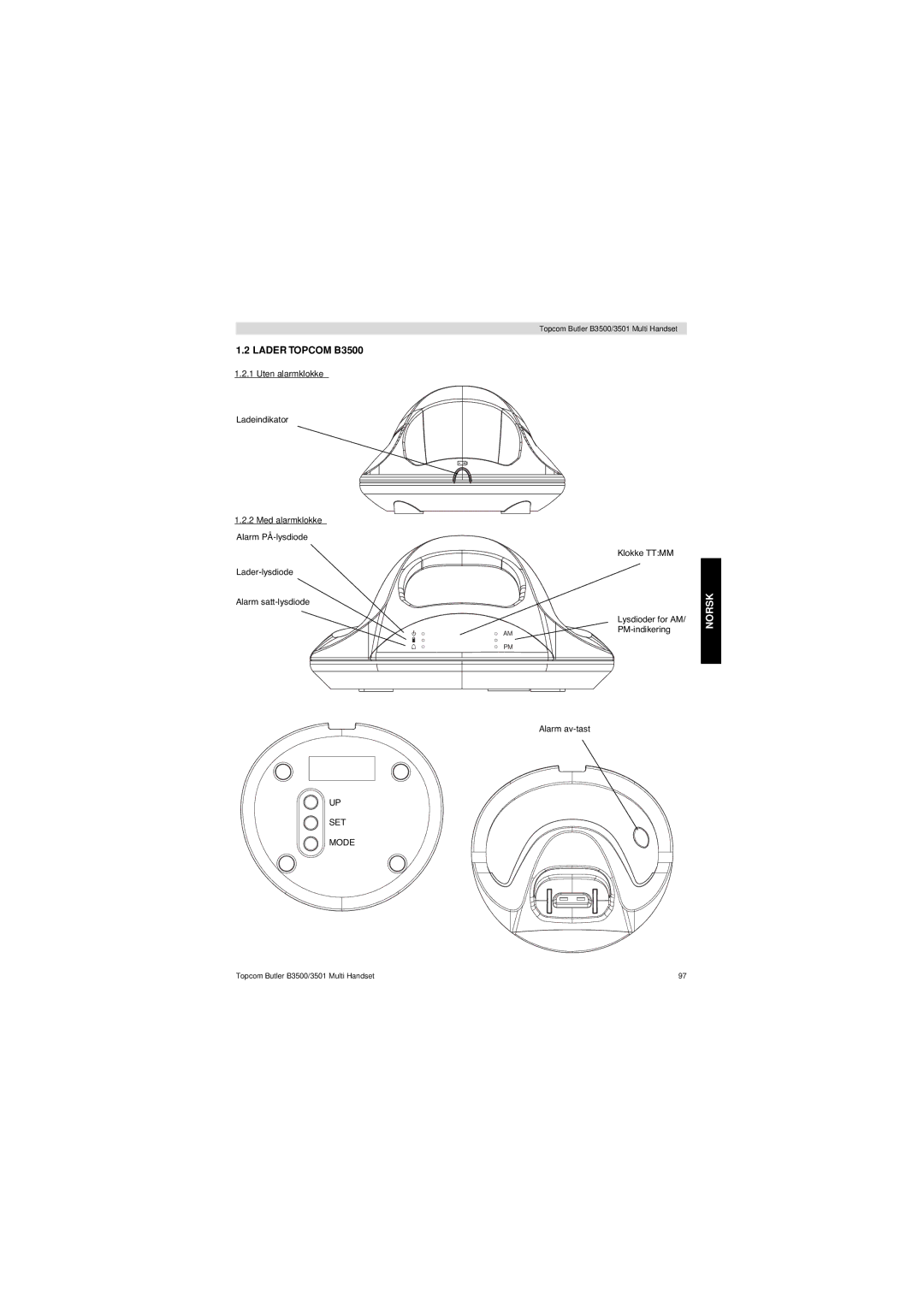Topcom Butler 3501 manual Lader Topcom B3500, Uten alarmklokke, Med alarmklokke 