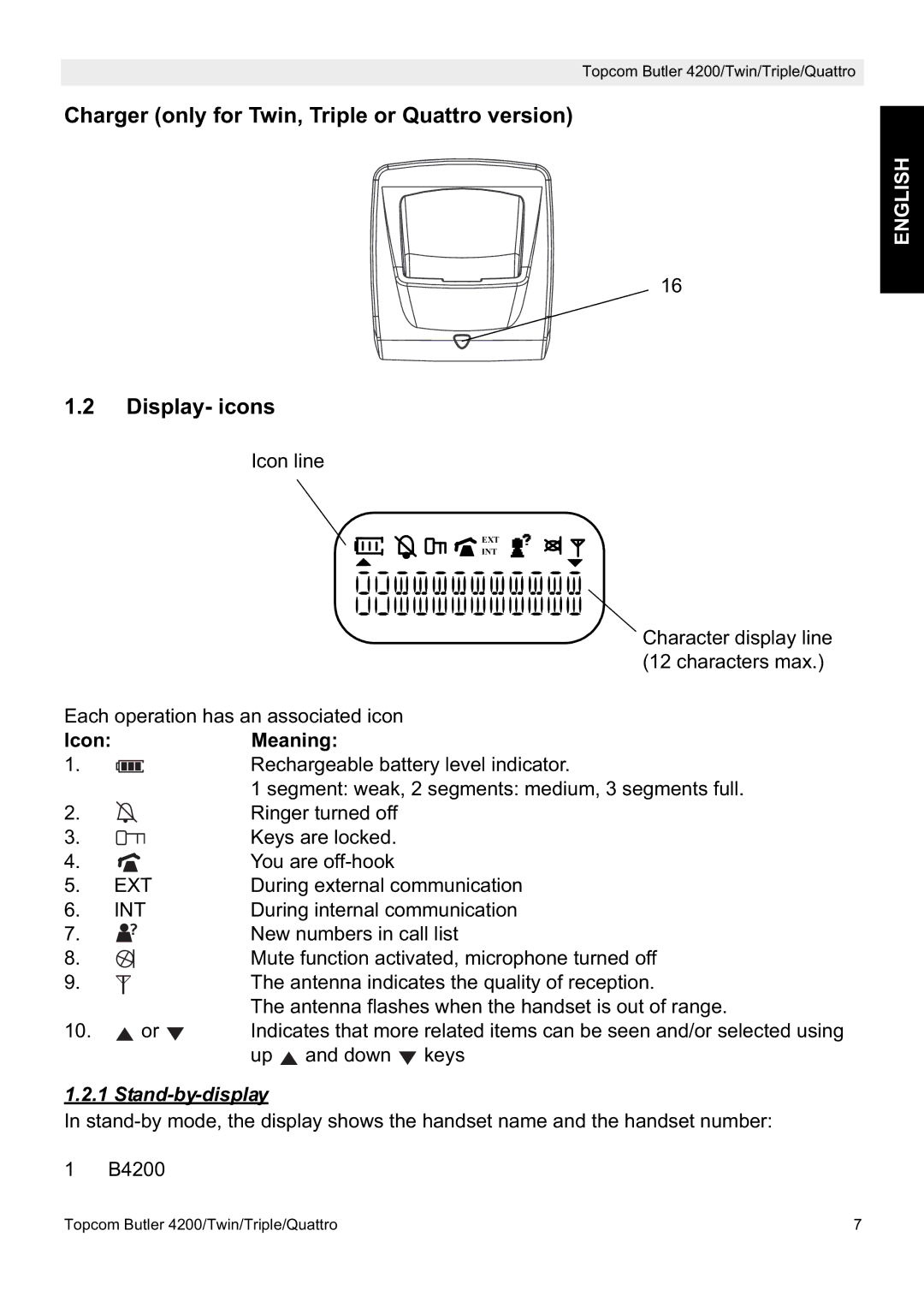 Topcom BUTLER 4200 manual Charger only for Twin, Triple or Quattro version, Display- icons, Icon Meaning, Stand-by-display 