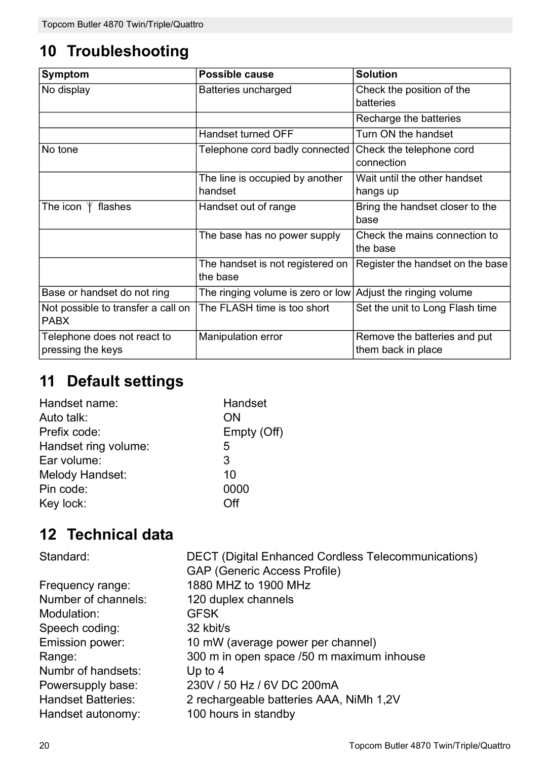 Topcom BUTLER 4870 manual Troubleshooting, Default settings, Technical data 