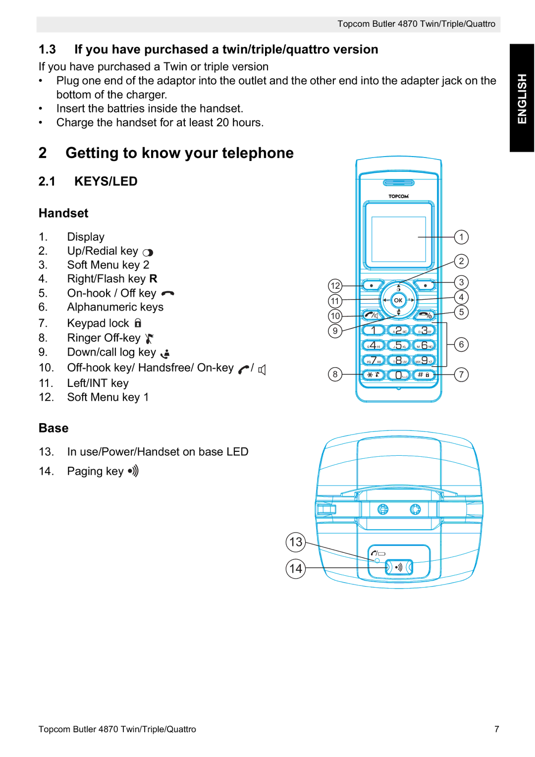 Topcom BUTLER 4870 Getting to know your telephone, If you have purchased a twin/triple/quattro version, Handset, Base 