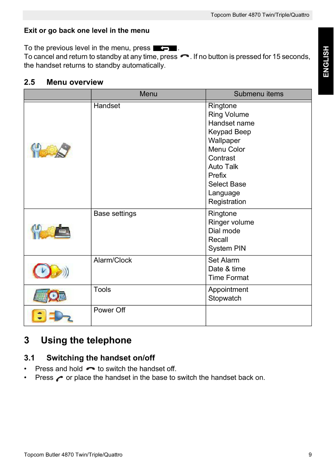 Topcom BUTLER 4870 Using the telephone, Menu overview, Switching the handset on/off, Exit or go back one level in the menu 