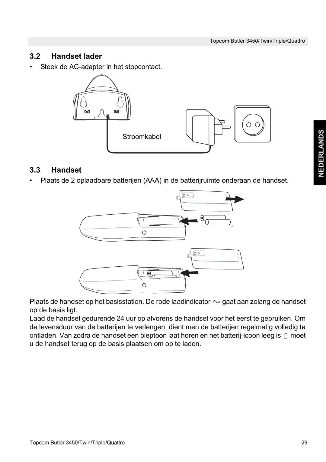 Topcom BUTLER 3450, BUTLER Quattro manual Handset lader 