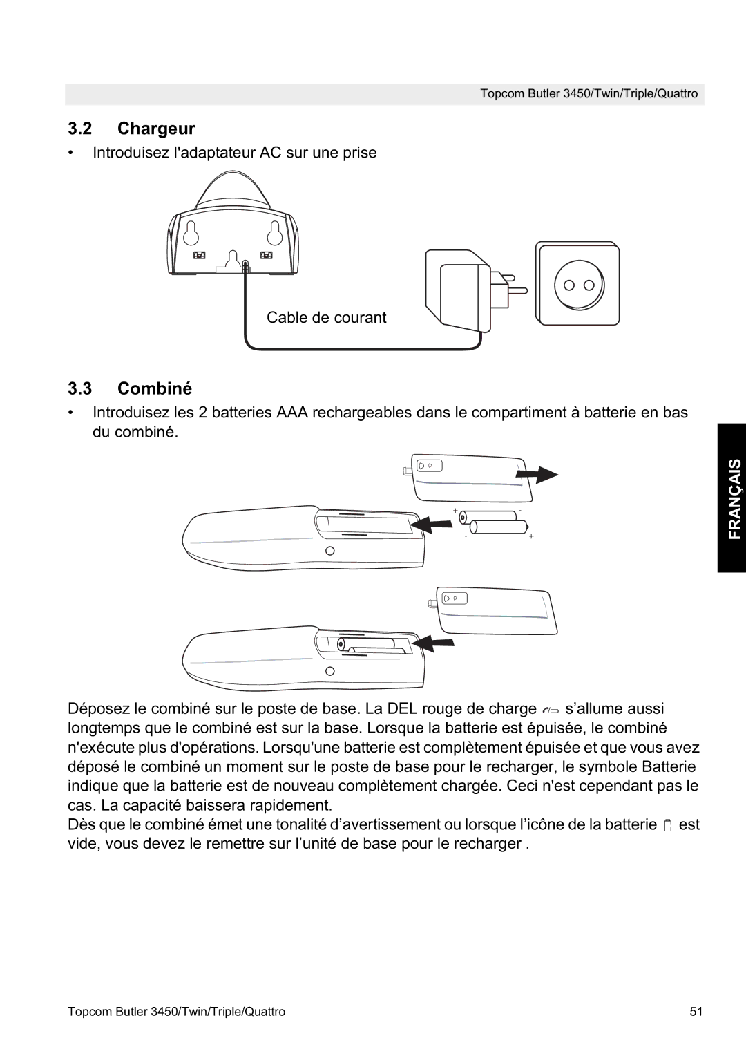 Topcom BUTLER 3450, BUTLER Quattro manual Chargeur, Combiné 