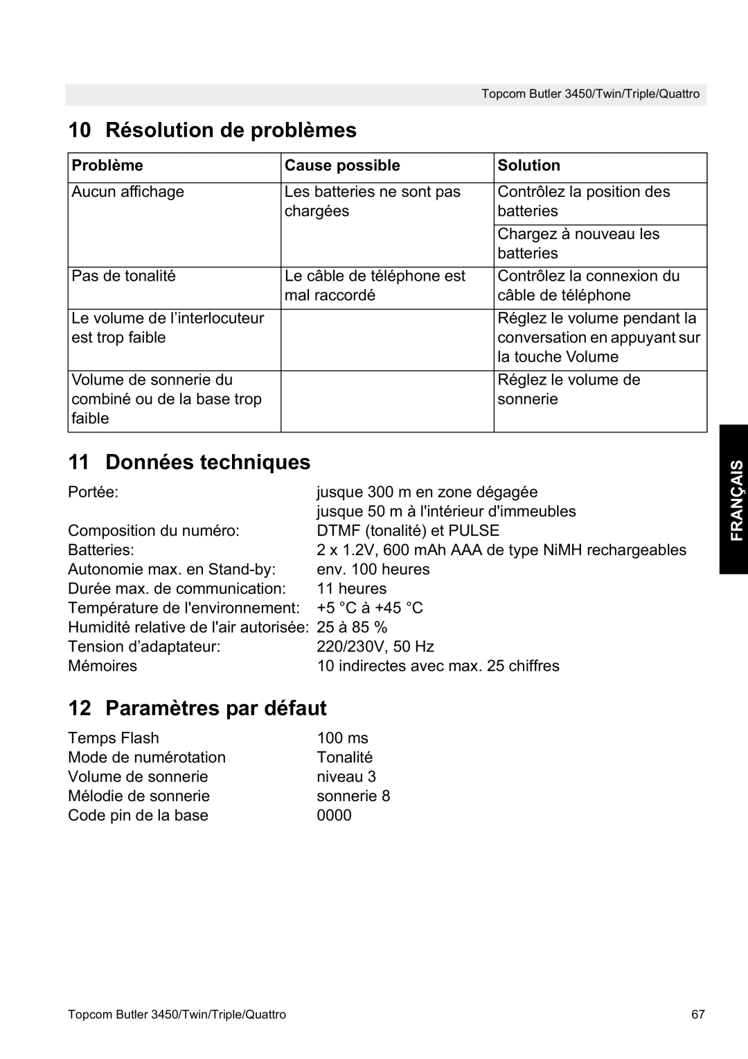 Topcom BUTLER 3450 Résolution de problèmes, Données techniques, Paramètres par défaut, Problème Cause possible Solution 