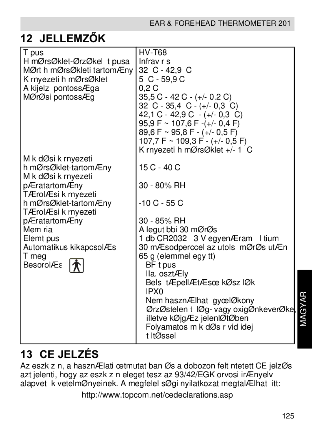 Topcom CE0123 manual do utilizador Jellemz, CE Jelzés 