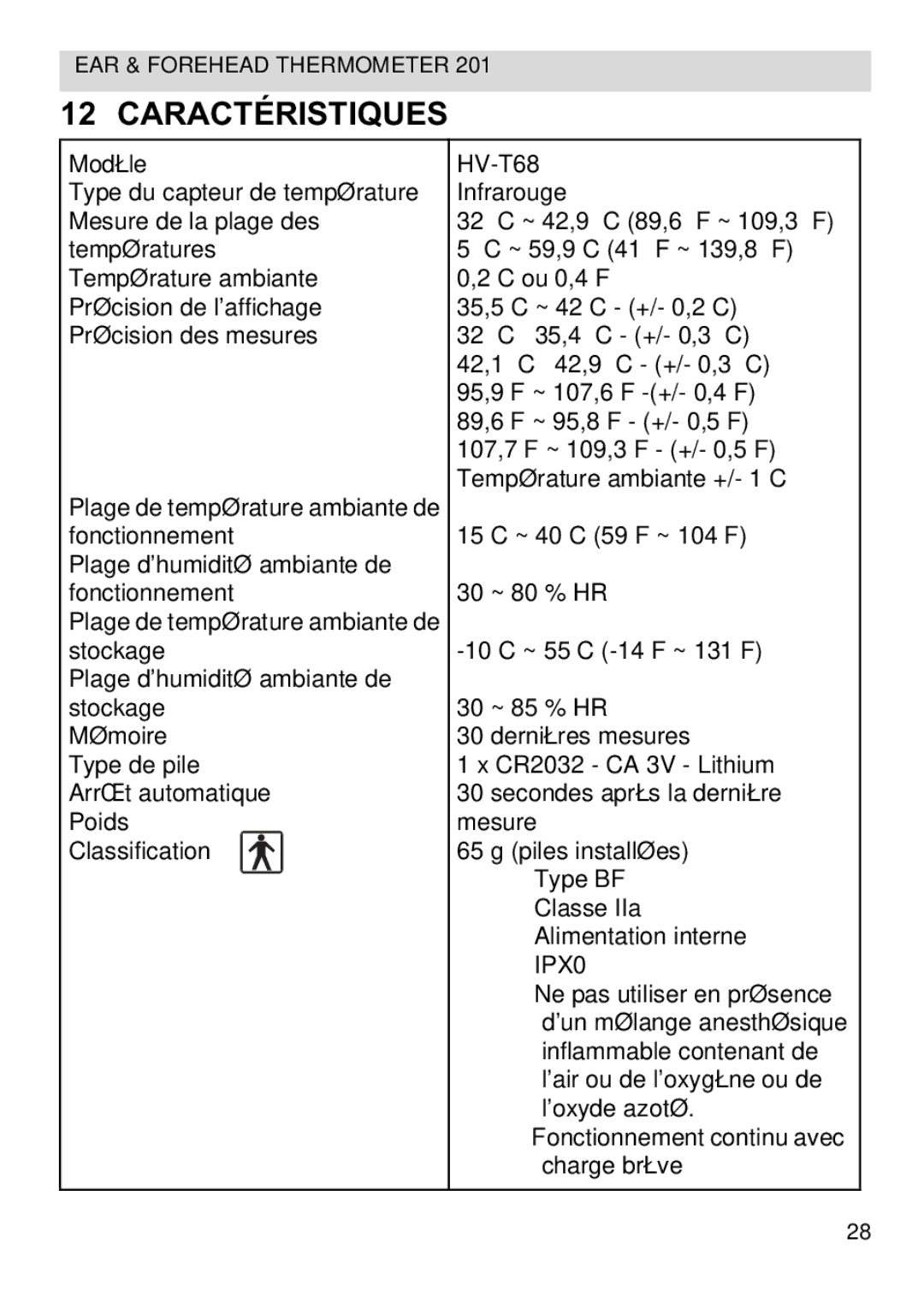 Topcom CE0123 manual do utilizador Caractéristiques 