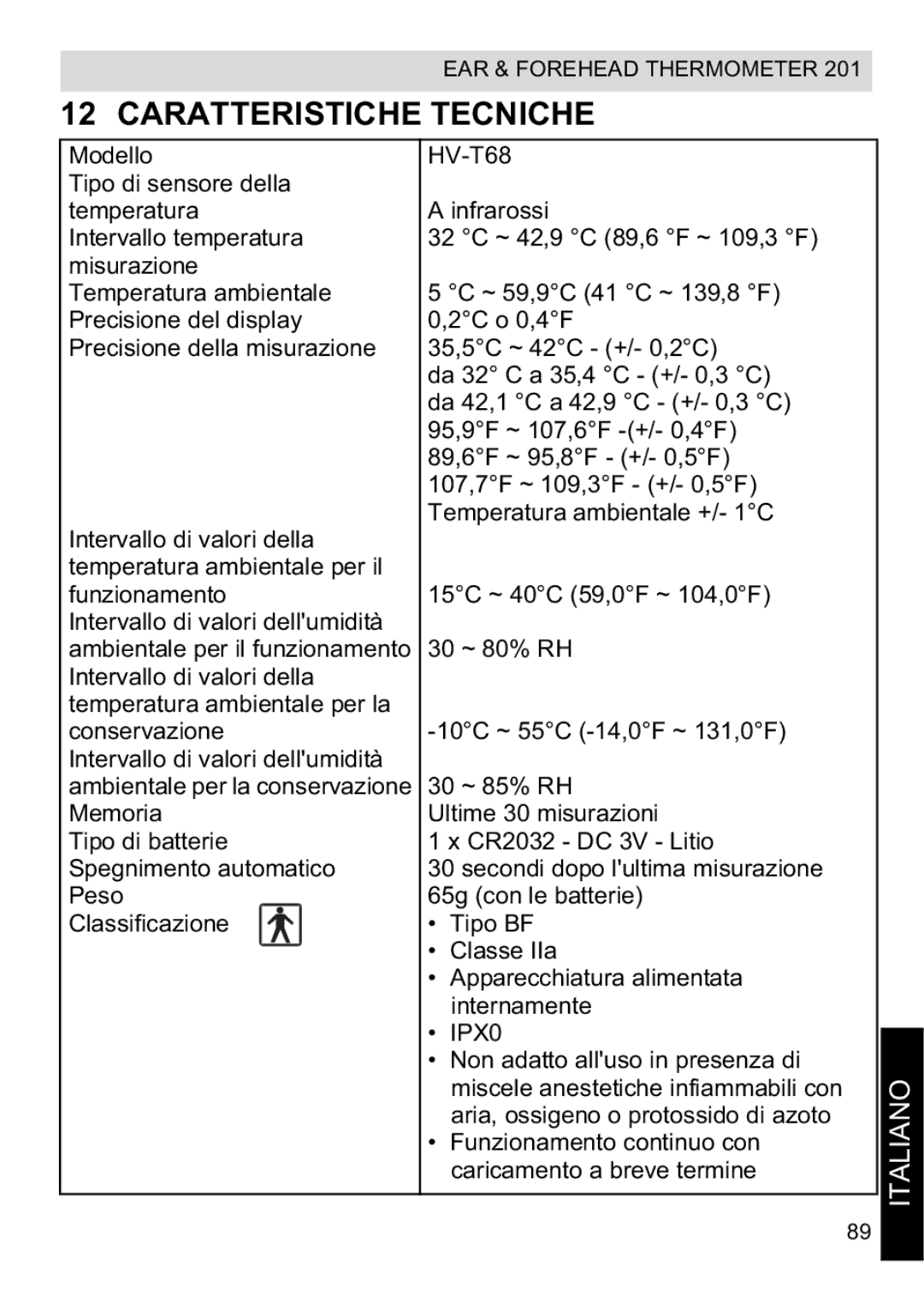 Topcom CE0123 manual do utilizador Caratteristiche Tecniche 