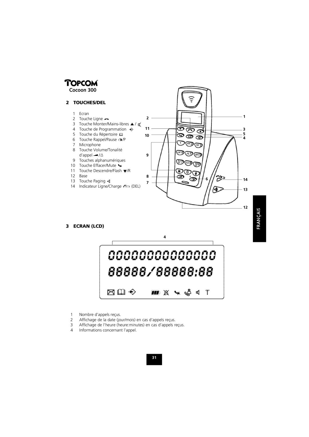 Topcom COCOON 300 manual Touches/Del, Ecran LCD, ’appel 