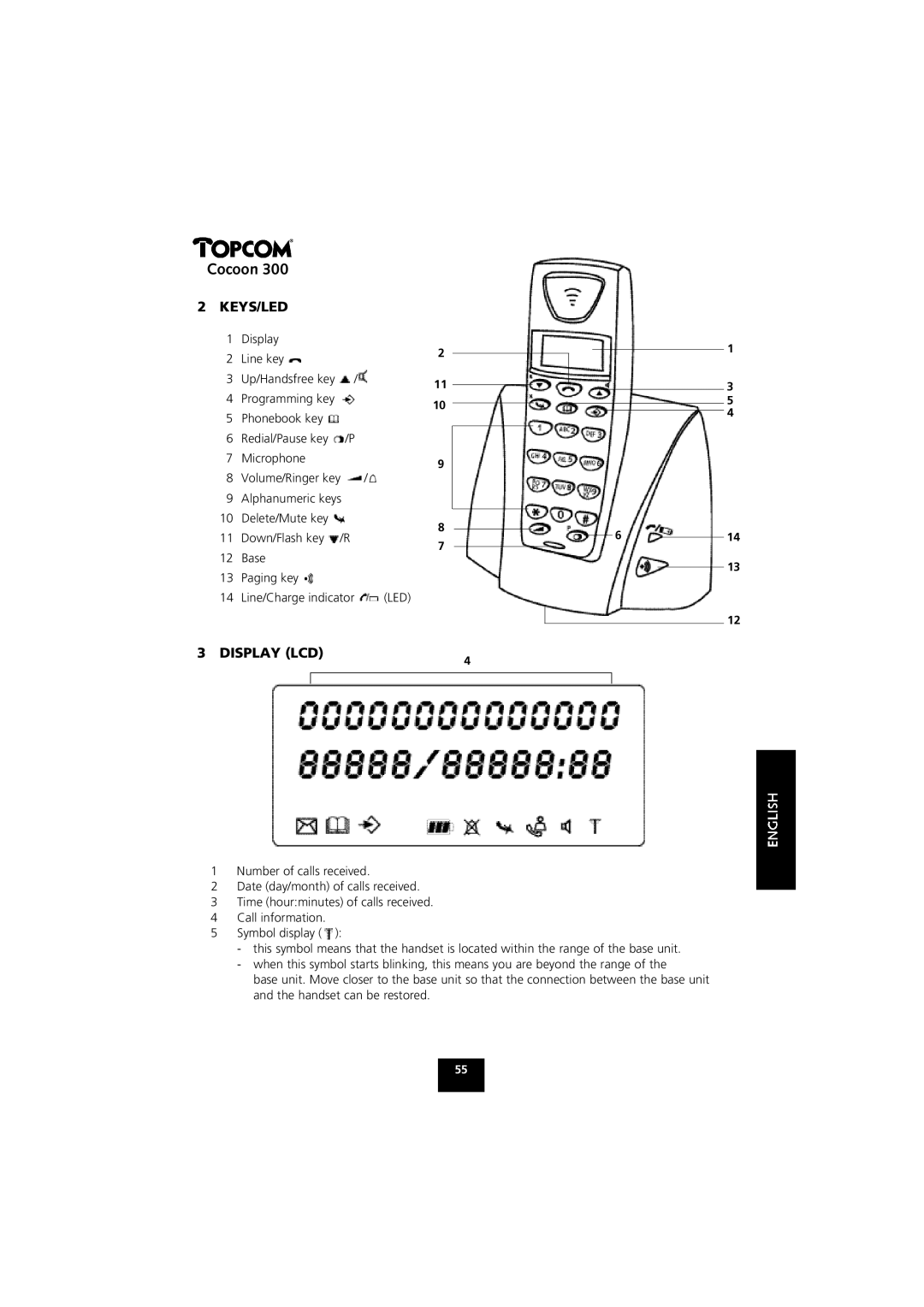 Topcom COCOON 300 manual Keys/Led, Display LCD 