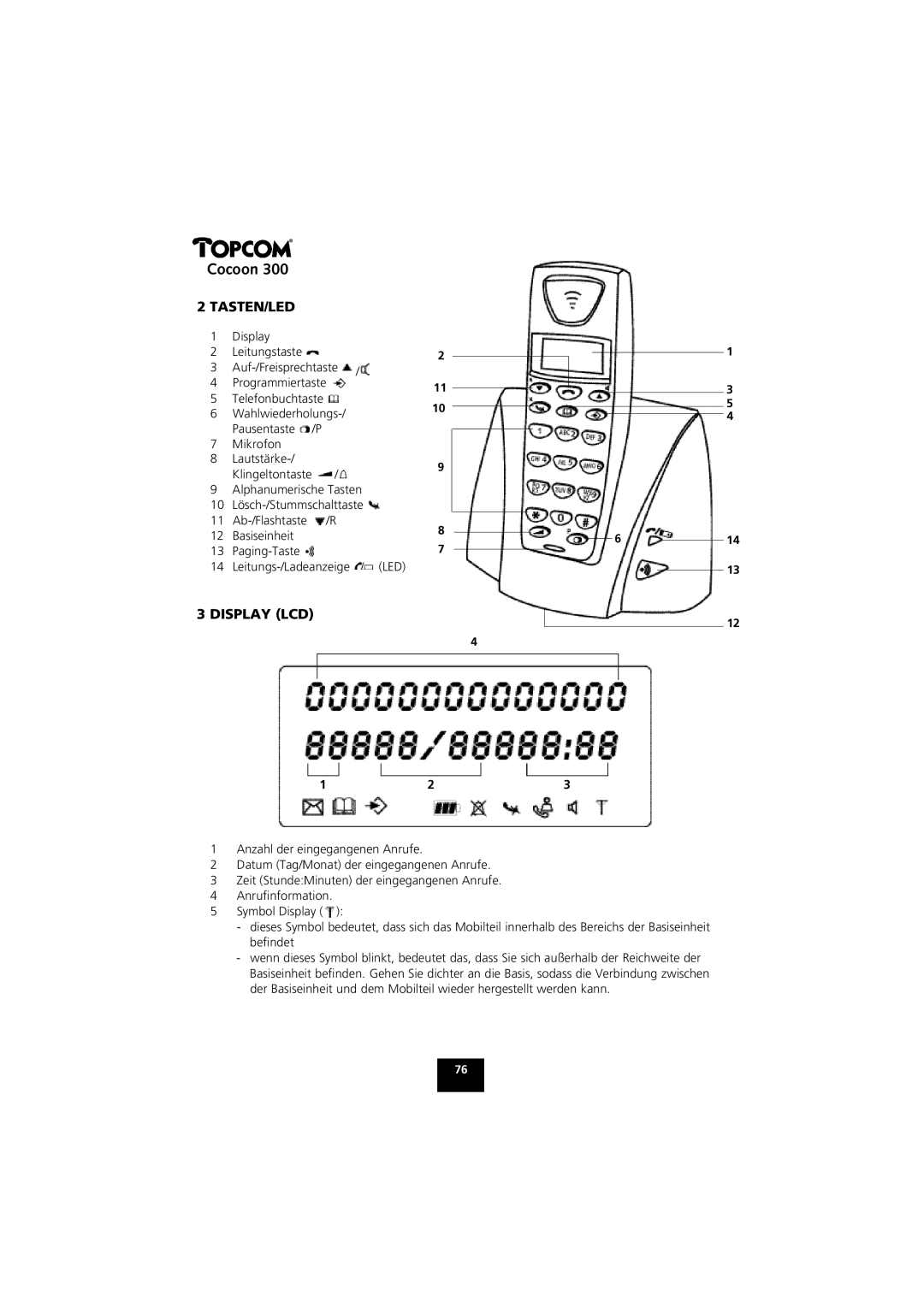 Topcom COCOON 300 manual Tasten/Led, Display LCD 