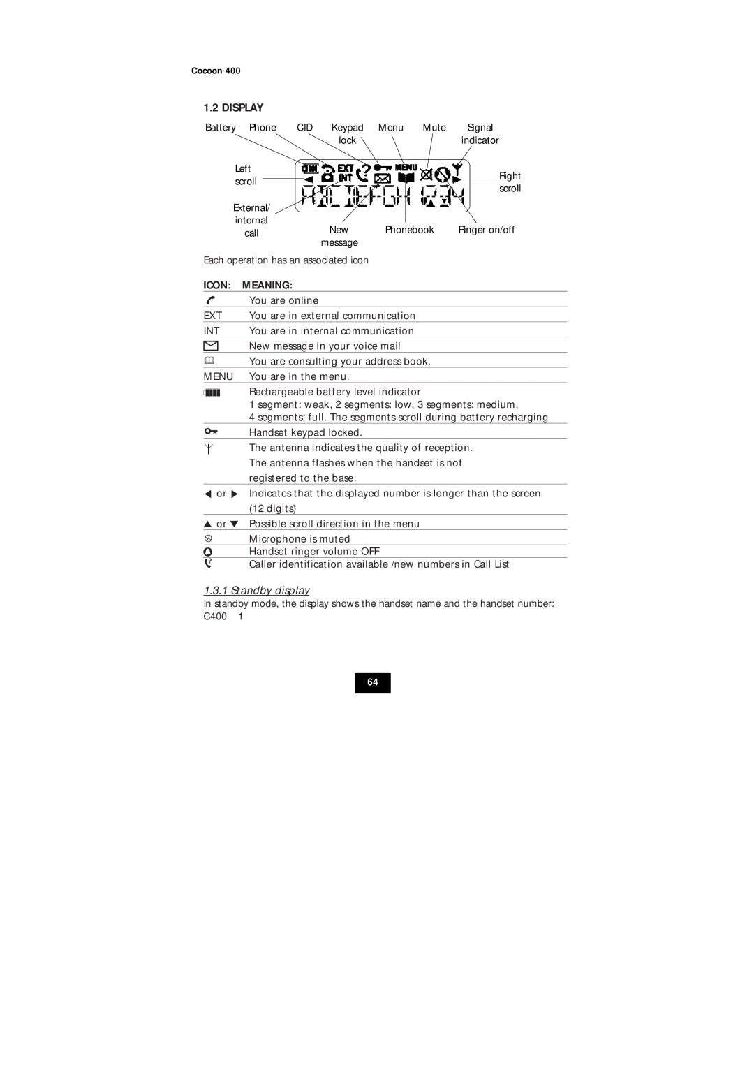 Topcom COCOON 400 user manual Icon Meaning, Standby display 