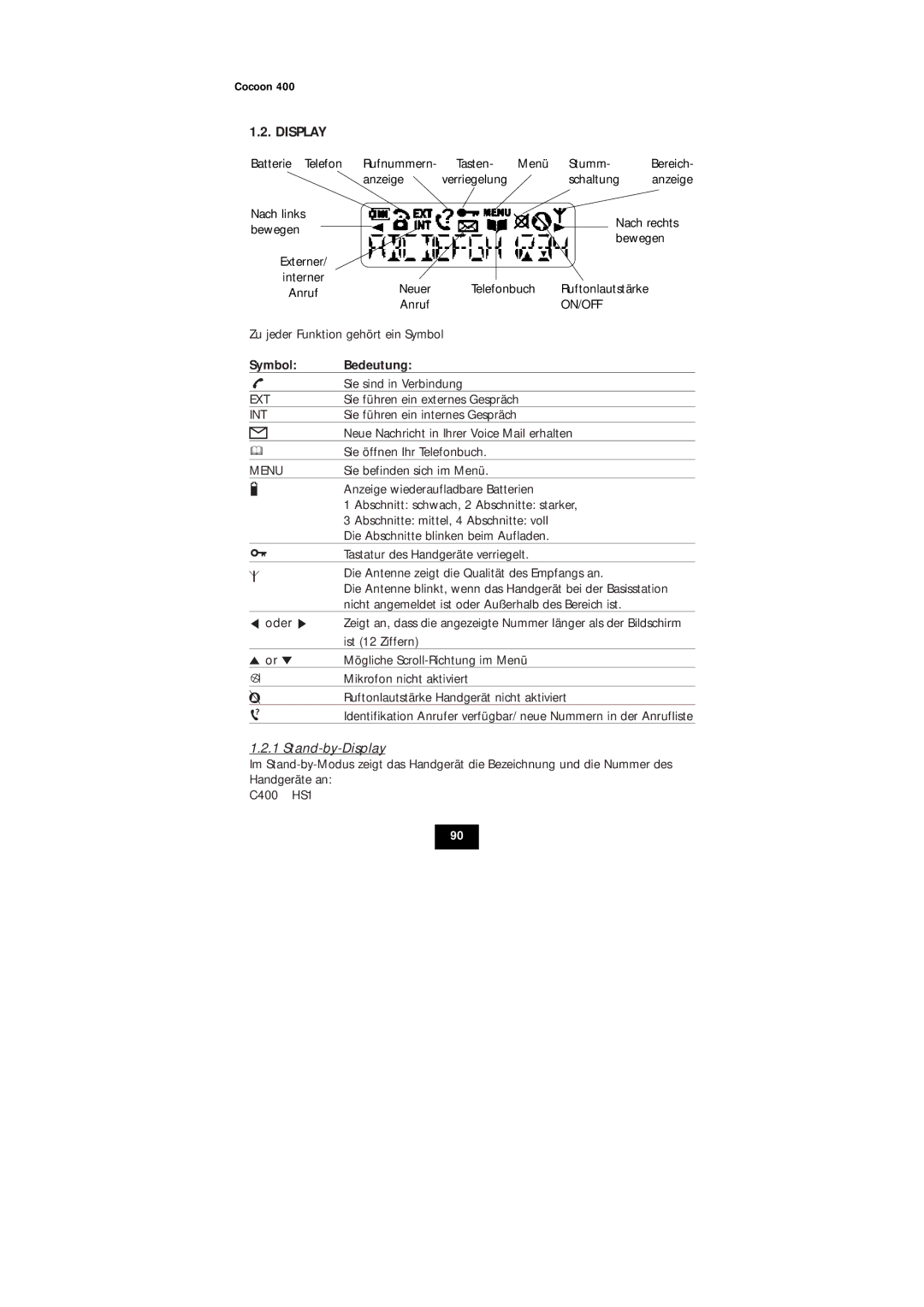 Topcom COCOON 400 user manual Symbol Bedeutung, Stand-by-Display 