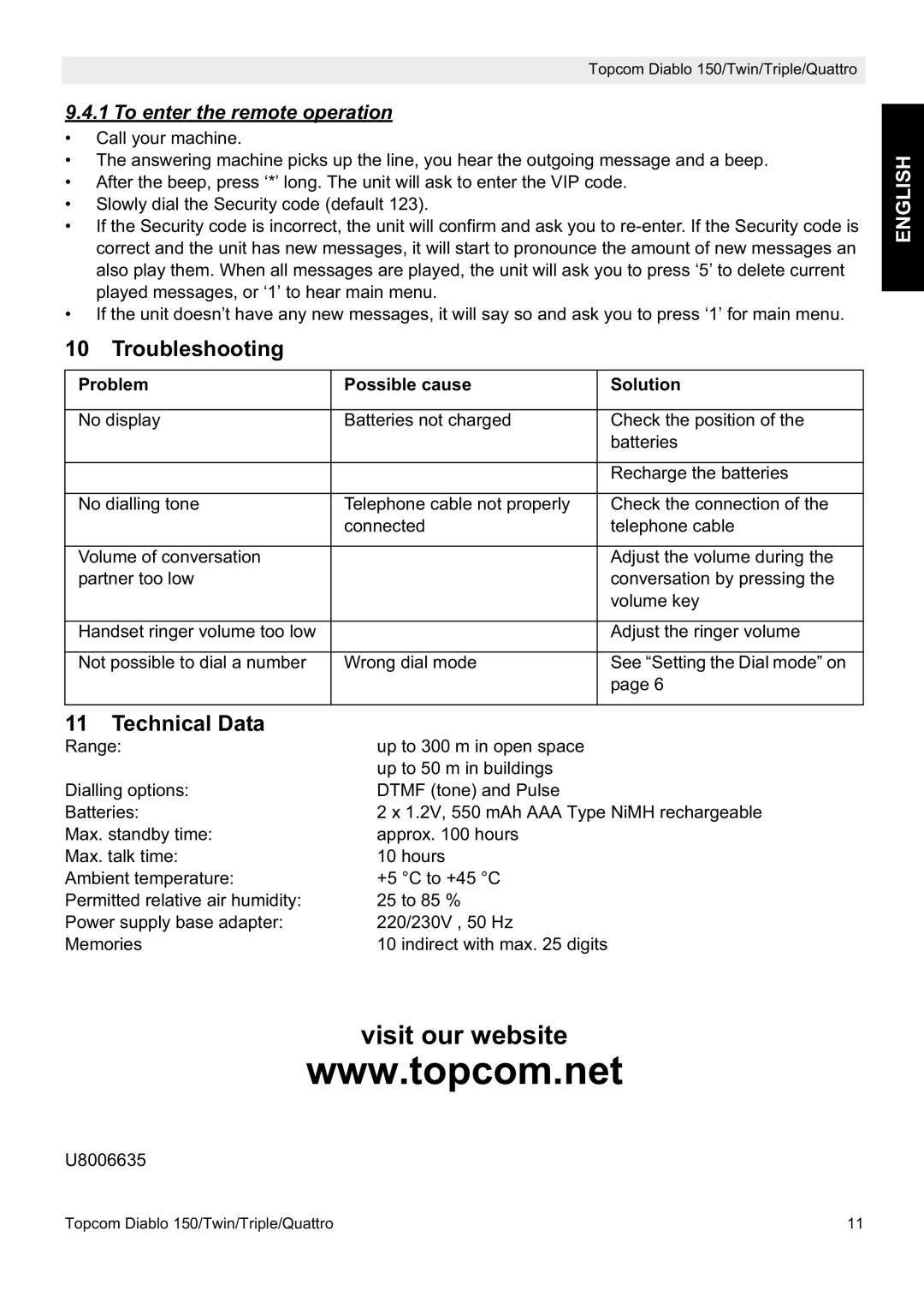 Topcom DIABLO 150 manual Troubleshooting, Technical Data, To enter the remote operation, Problem Possible cause Solution 