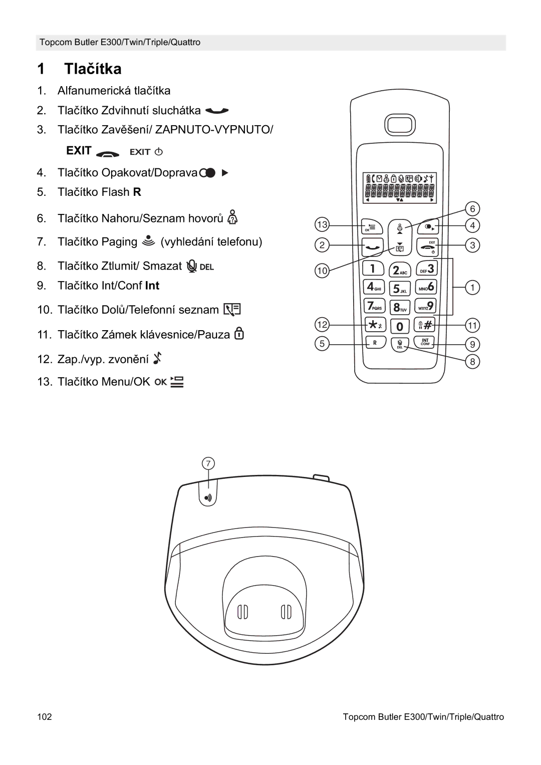 Topcom E300 manual do utilizador Tlaþítka, Exit 