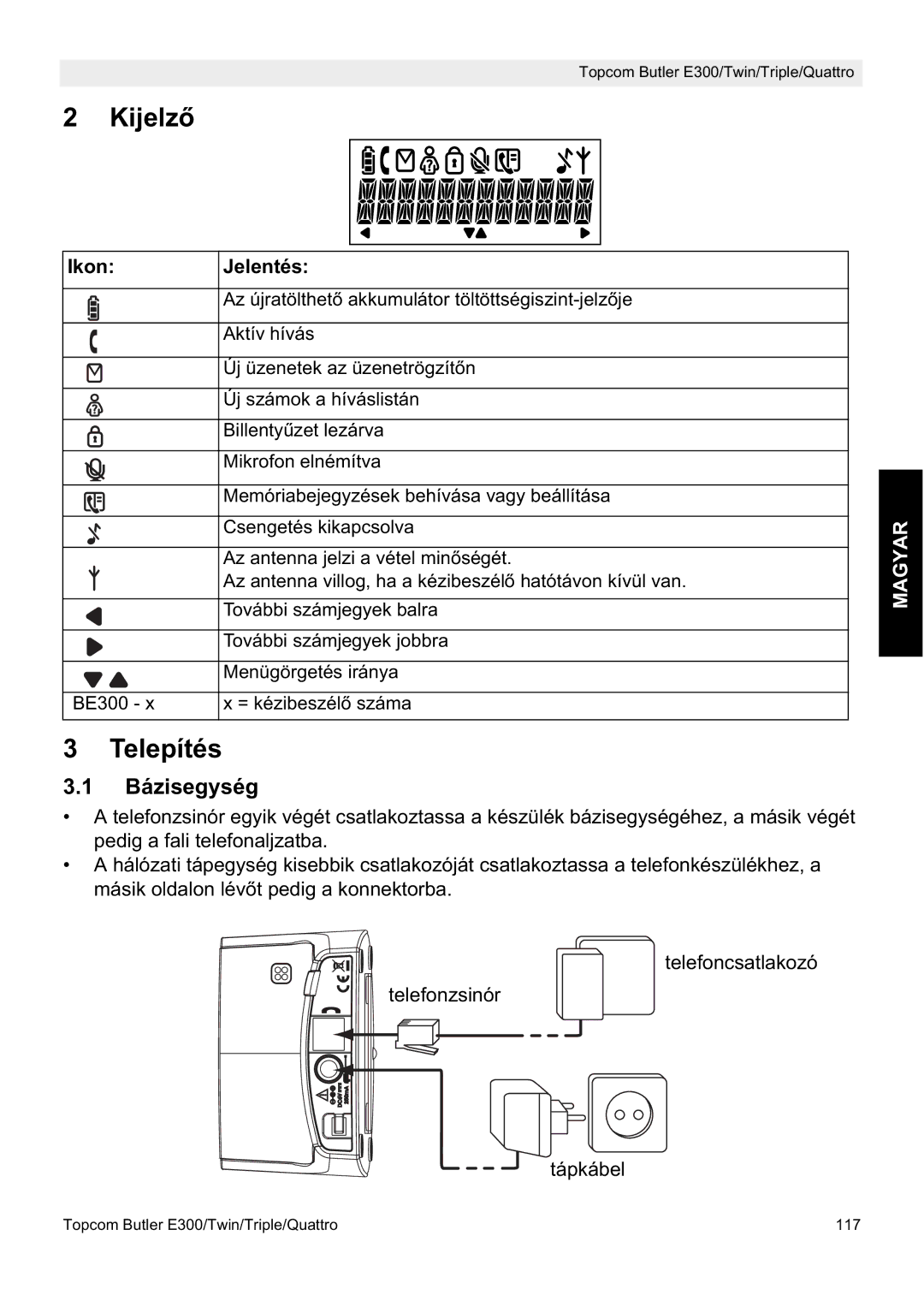 Topcom E300 manual do utilizador KijelzĘ, Telepítés, Bázisegység, Ikon Jelentés 