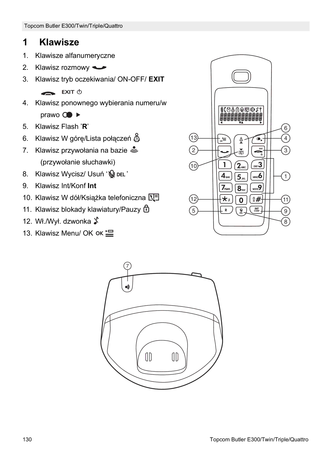 Topcom E300 manual do utilizador Klawisze 