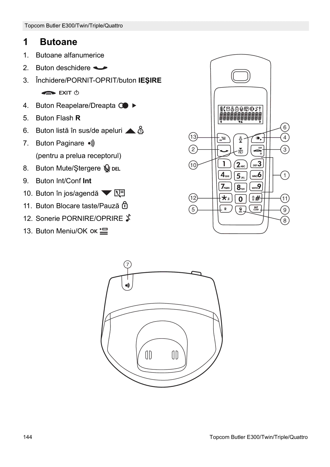 Topcom E300 manual do utilizador Butoane 