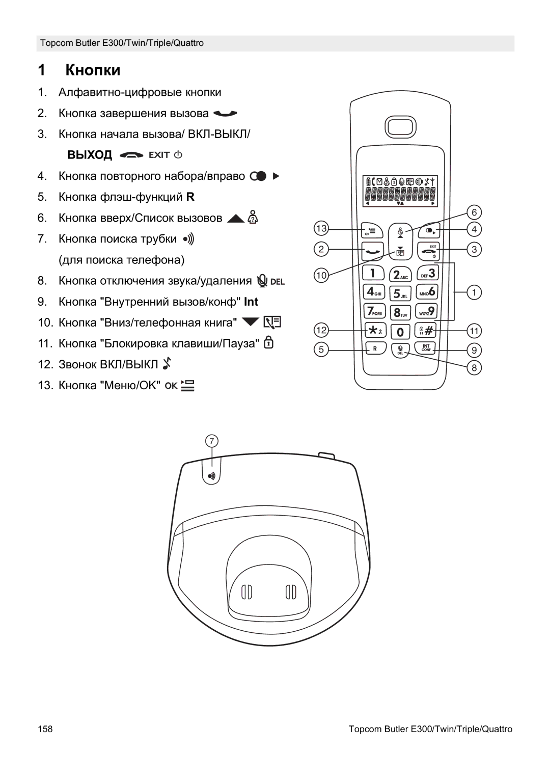 Topcom E300 manual do utilizador Ʉɧɨɩɤɢ, ȻɕɏɈȾ 