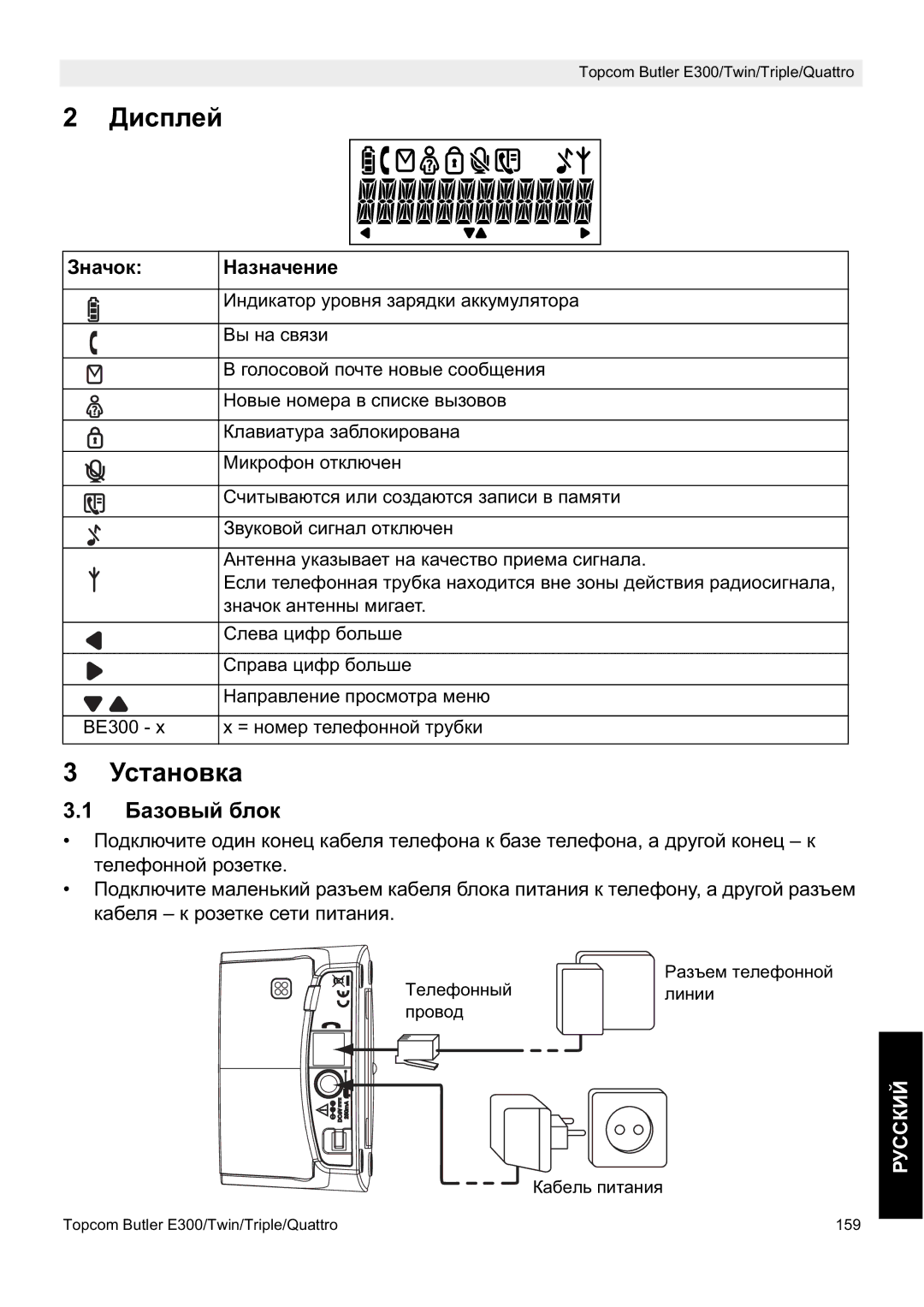 Topcom E300 manual do utilizador Ɍɫɬɚɧɨɜɤɚ, Ȼɚɡɨɜɵɣ ɛɥɨɤ, Ɂɧɚɱɨɤ Ɇɚɡɧɚɱɟɧɢɟ 