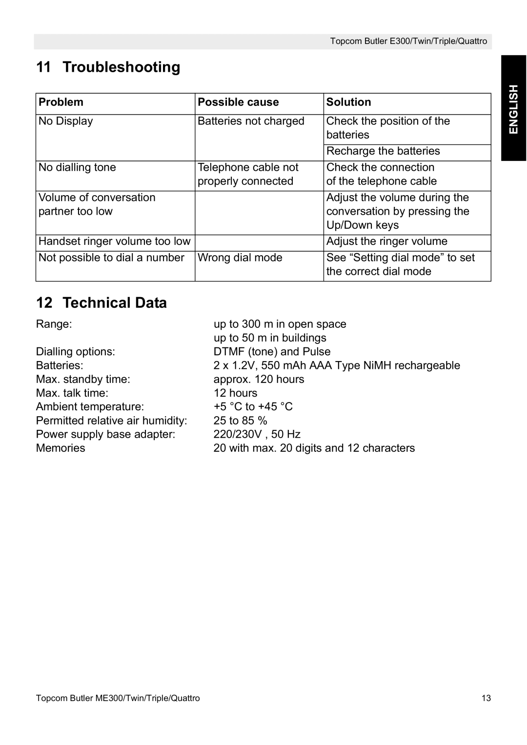 Topcom E300 manual do utilizador Troubleshooting, Technical Data, Problem Possible cause Solution 