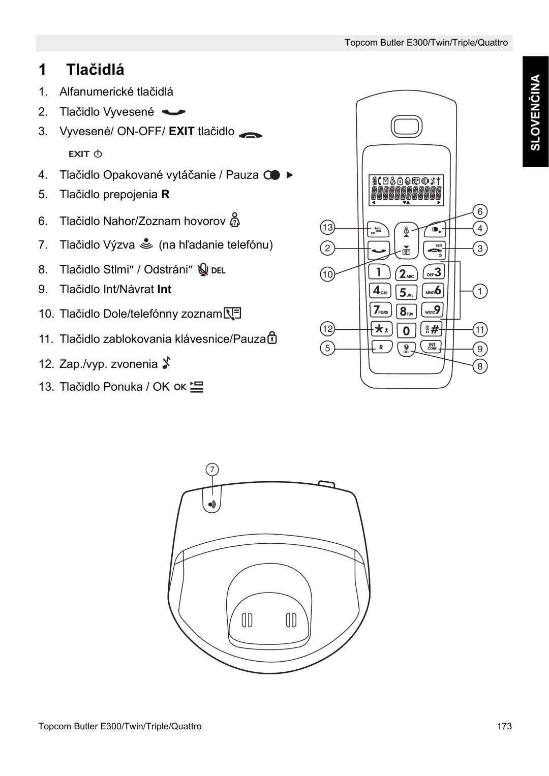 Topcom E300 manual do utilizador Tlaþidlá 