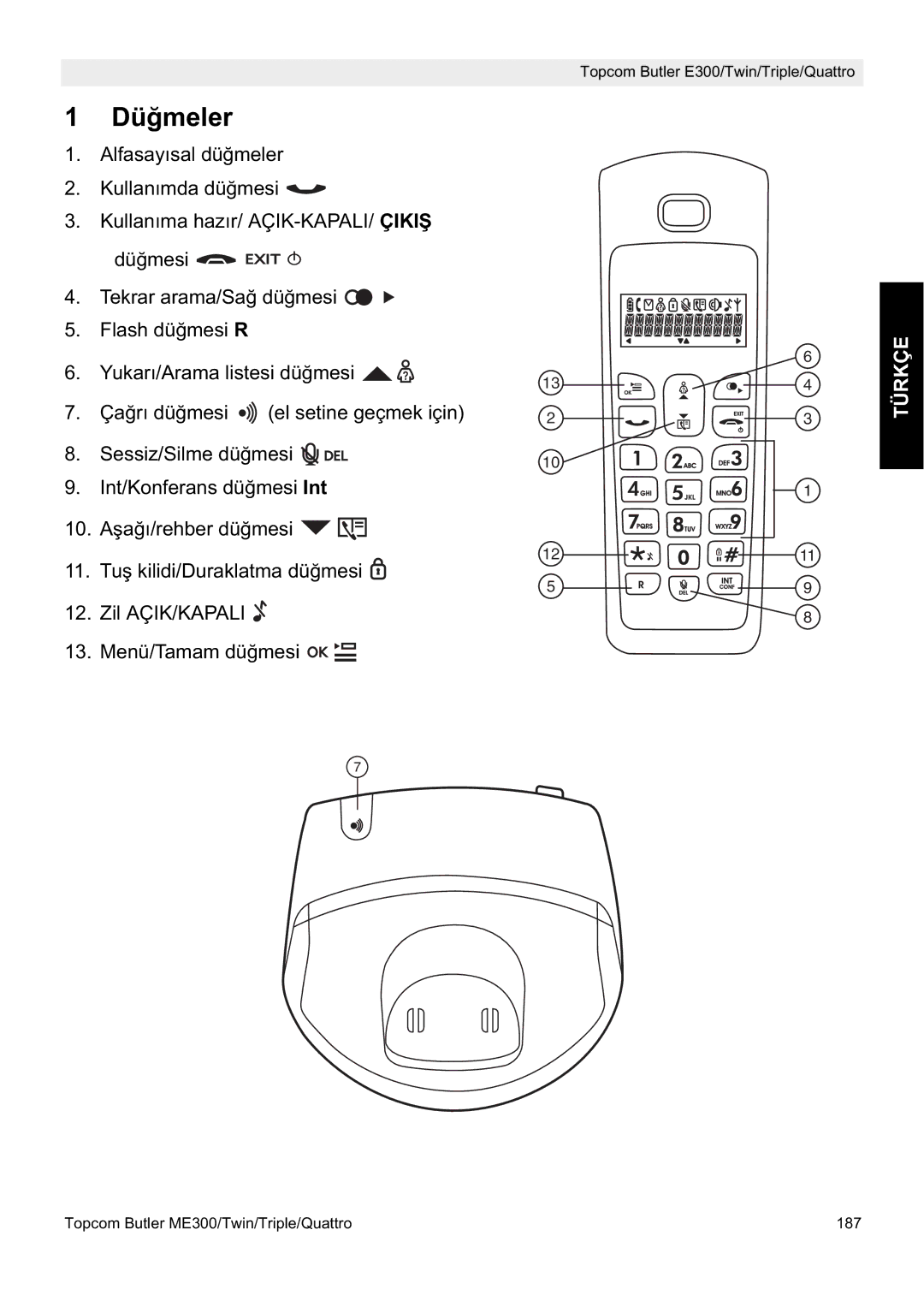 Topcom E300 manual do utilizador Dü÷meler 