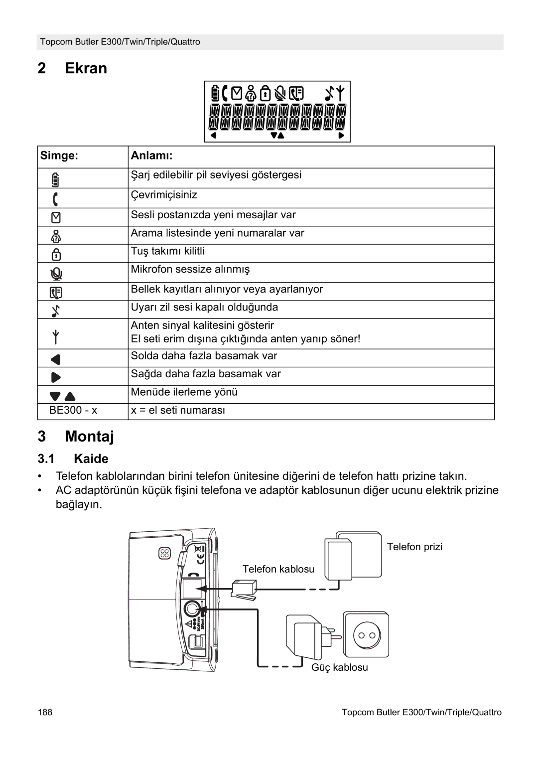 Topcom E300 manual do utilizador Ekran, Montaj, Kaide, Simge Anlamı 