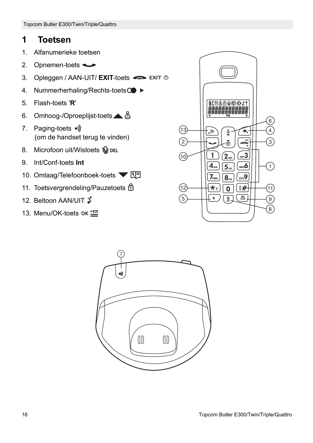 Topcom E300 manual do utilizador Toetsen 