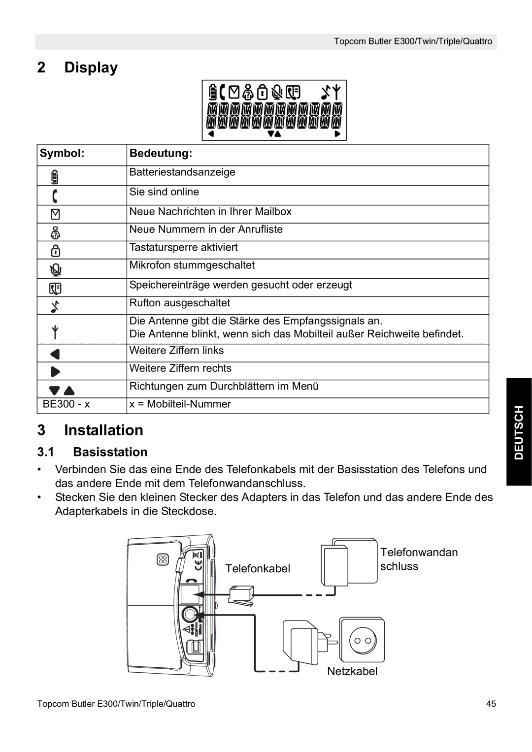 Topcom E300 manual do utilizador Basisstation, Symbol Bedeutung 