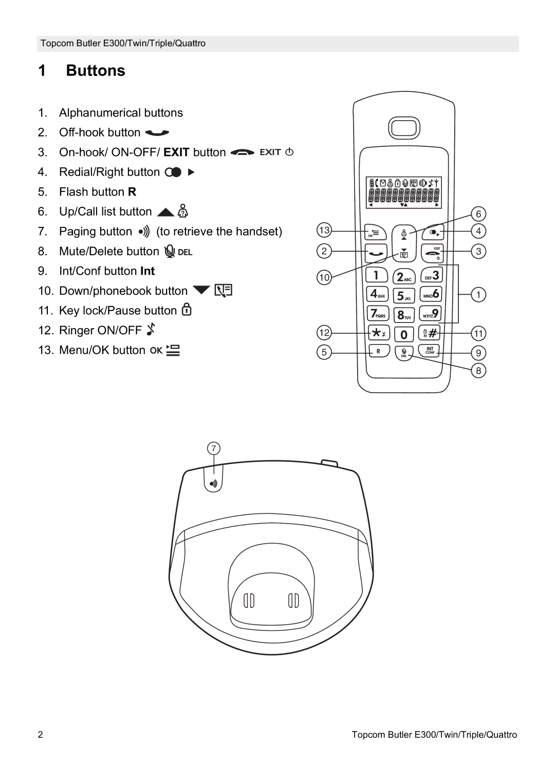 Topcom E300 manual do utilizador Buttons 