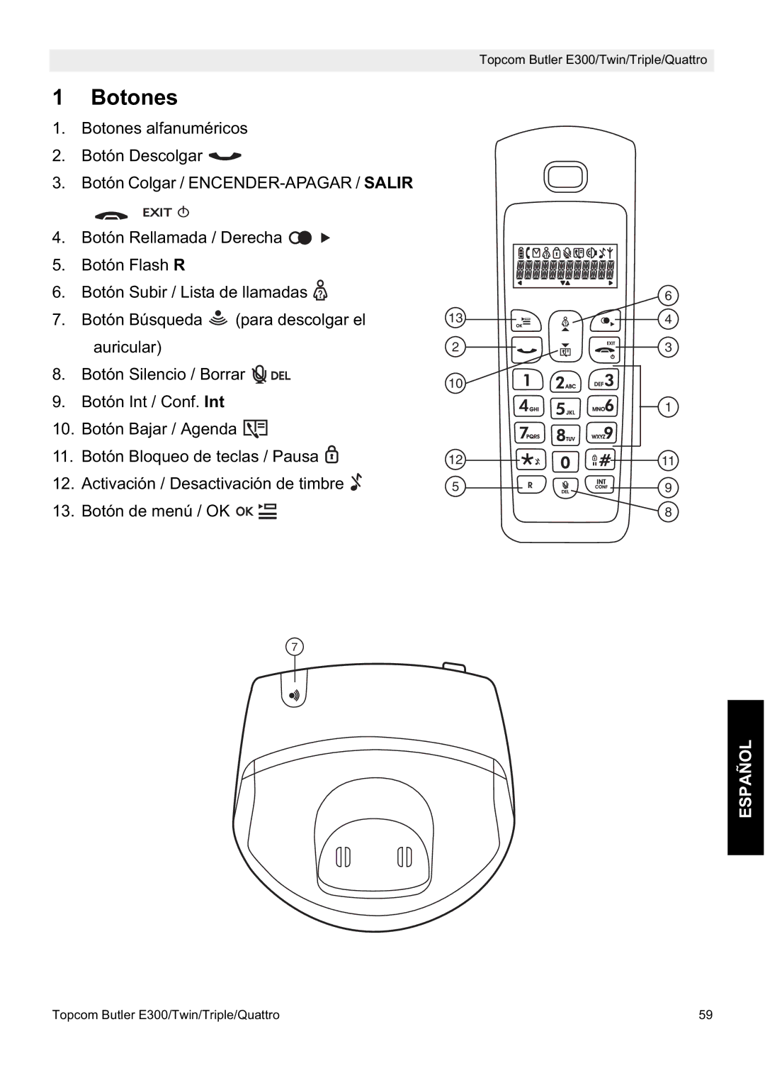 Topcom E300 manual do utilizador Botones 