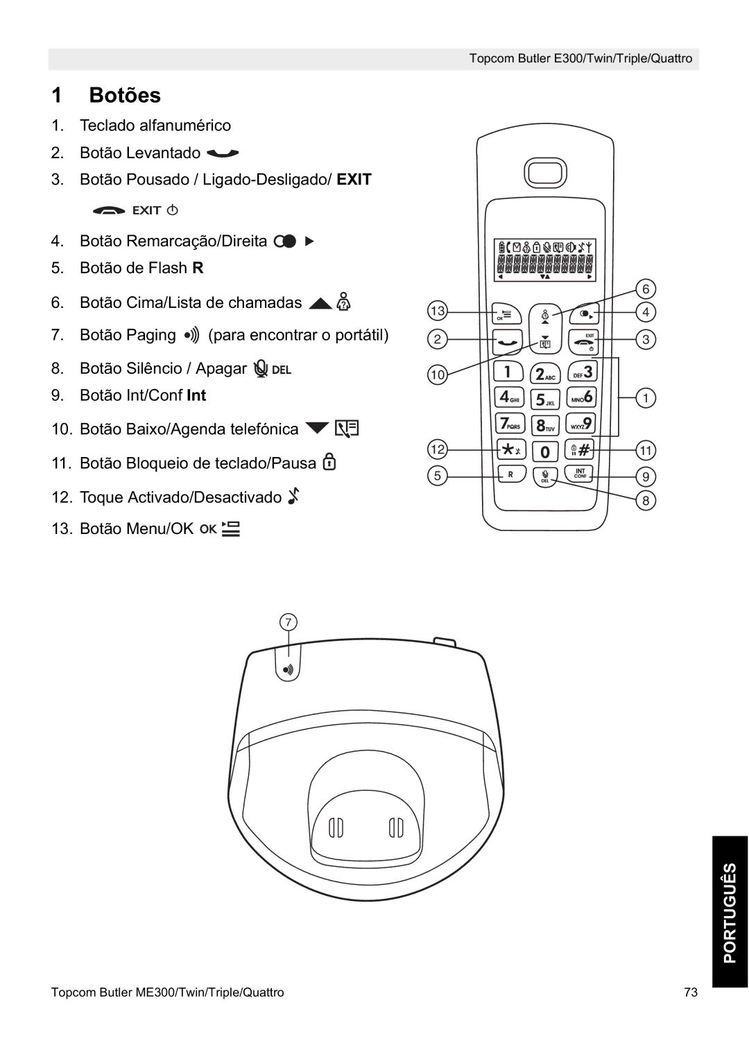 Topcom E300 manual do utilizador Botões 