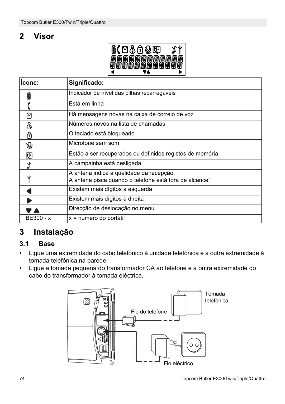 Topcom E300 manual do utilizador Visor, Instalação, Ícone Significado 