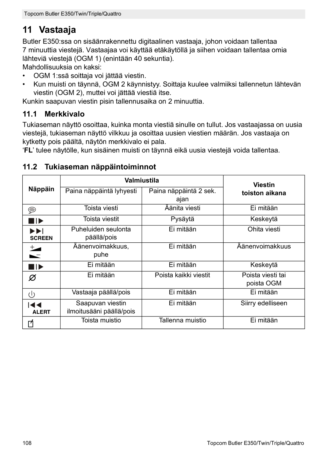 Topcom E350 manual Vastaaja, Merkkivalo, Tukiaseman näppäintoiminnot 