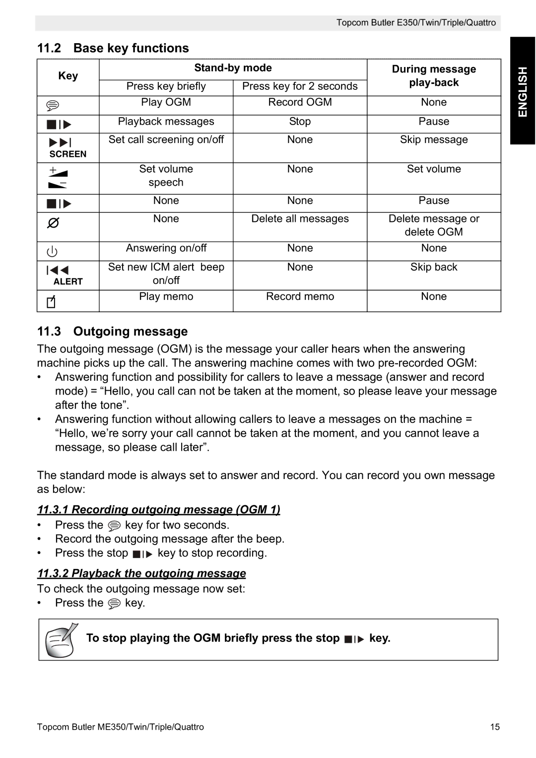 Topcom E350 manual Base key functions, Outgoing message, Recording outgoing message OGM, Playback the outgoing message 