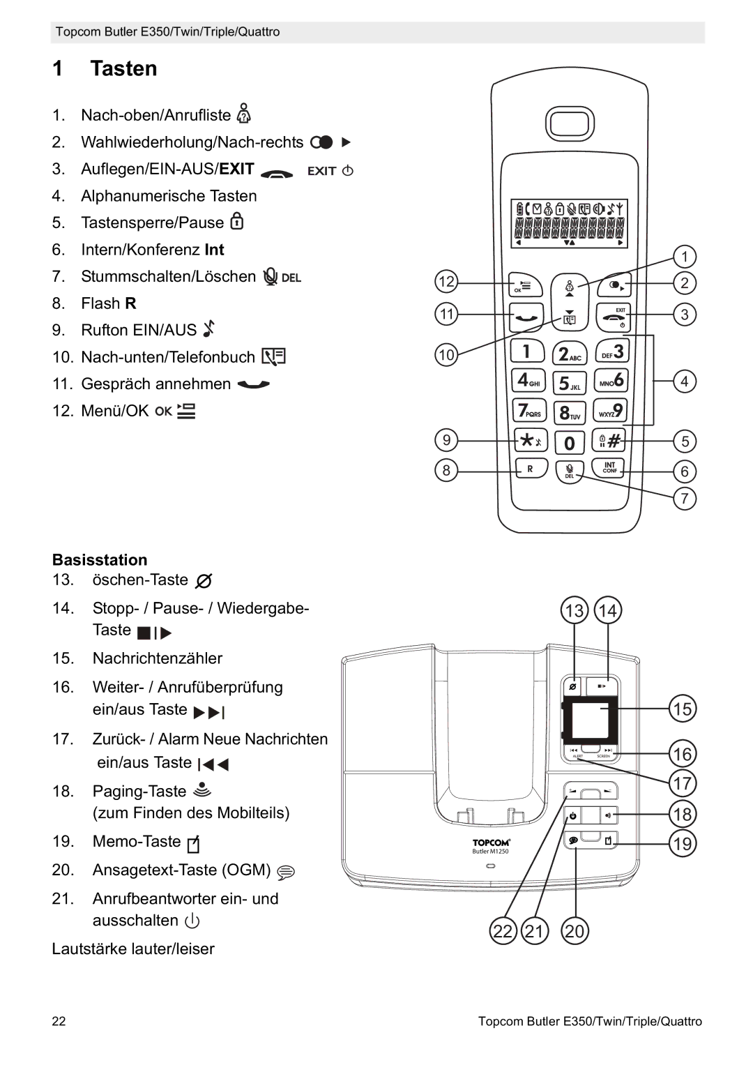 Topcom E350 manual Tasten, Basisstation 