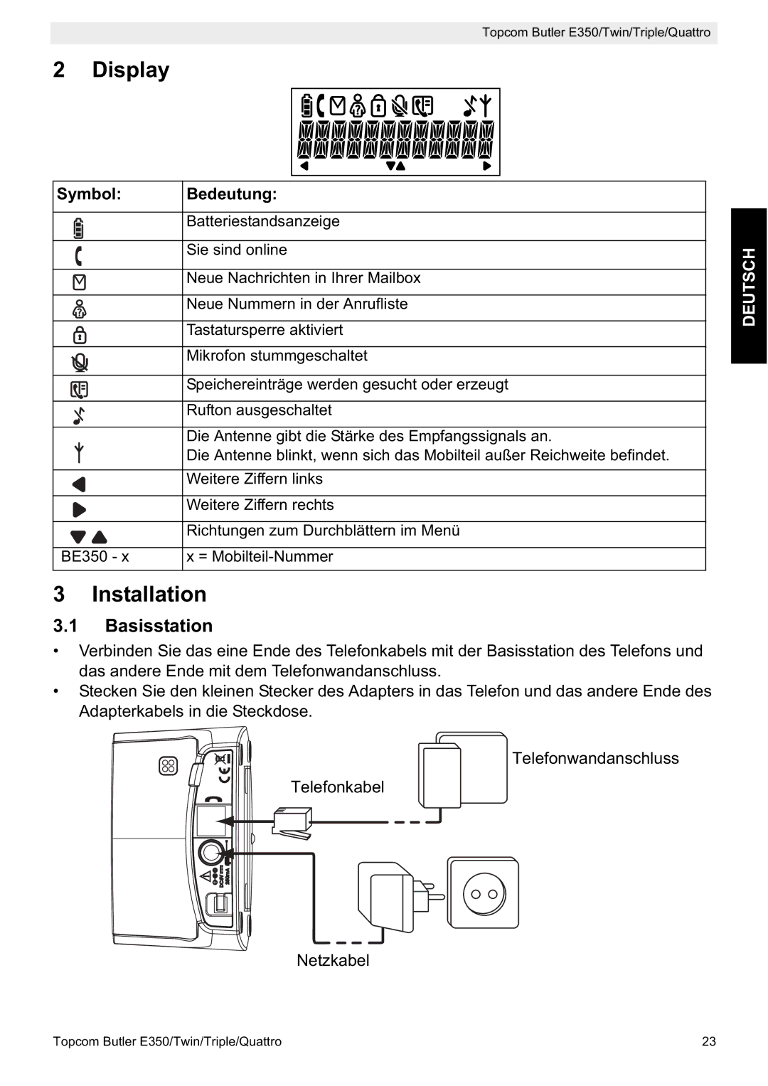 Topcom E350 manual Basisstation, Symbol Bedeutung 