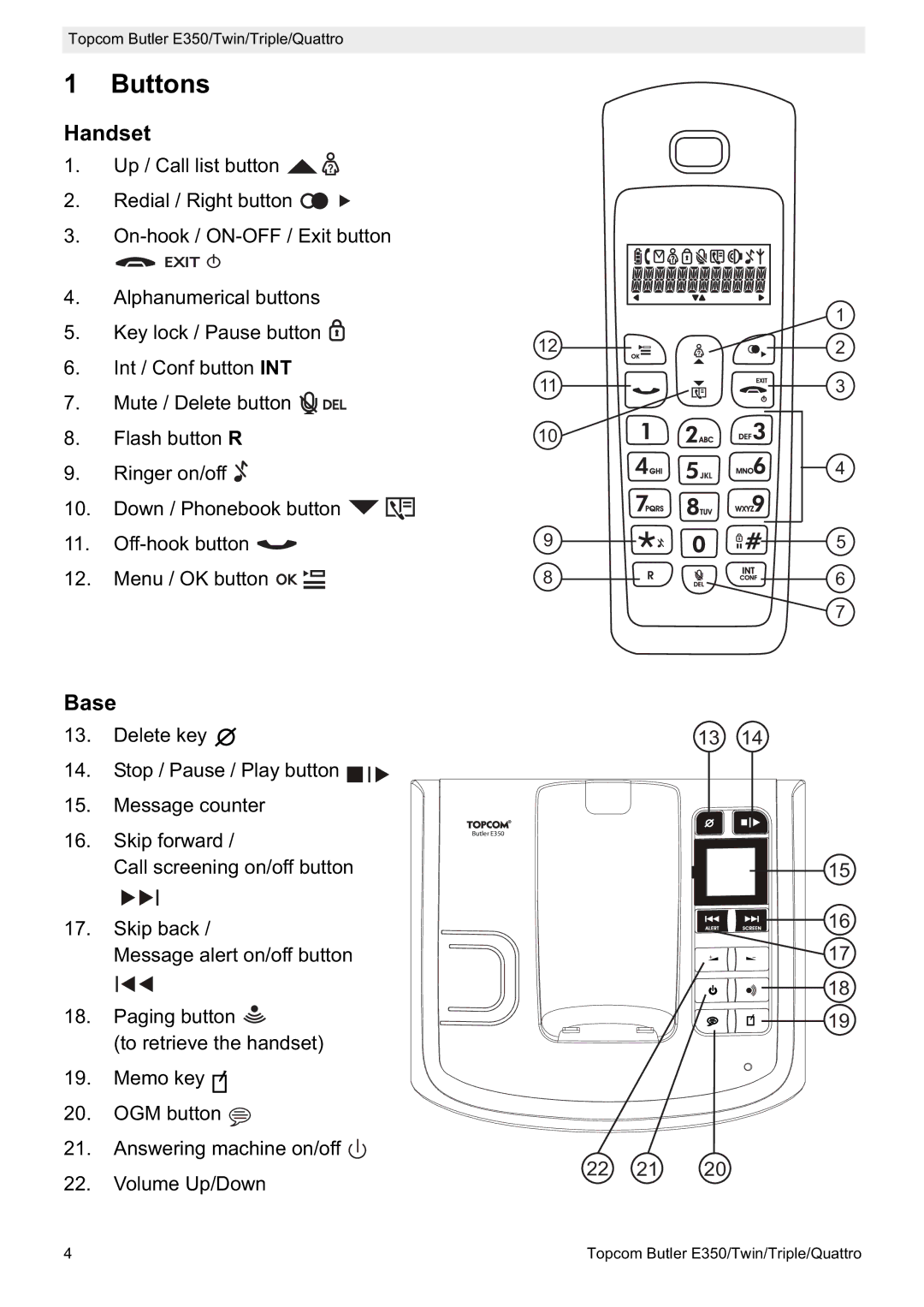 Topcom E350 manual Buttons, Handset, Base 