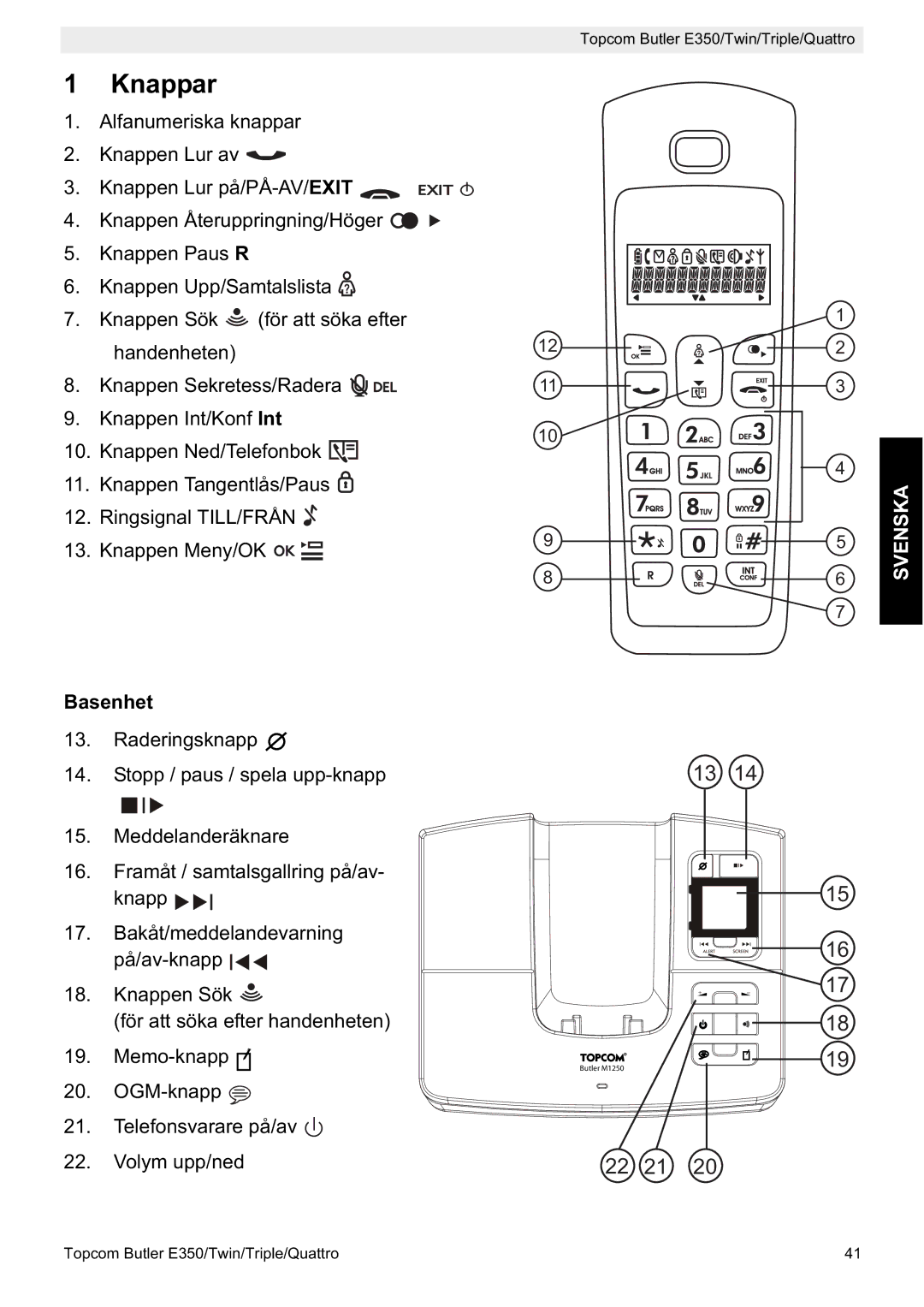 Topcom E350 manual Knappar, Basenhet 